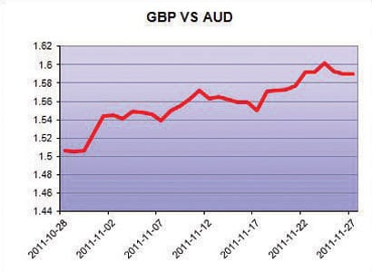AUD_Web Image