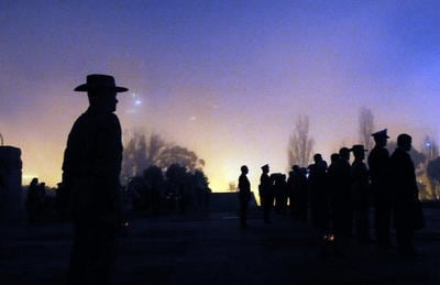 Anzac Day