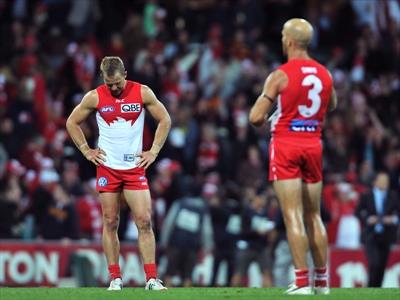Sydney Swans AFL Grand Final Sydney Swans AFL Grand Final