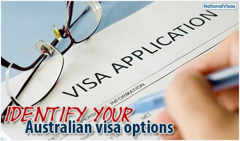 Identify your Australian visa options