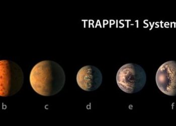 trappist 1 system new planets