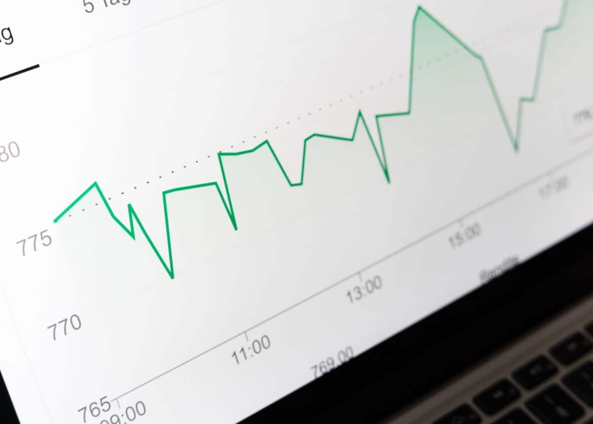 Timing the share market