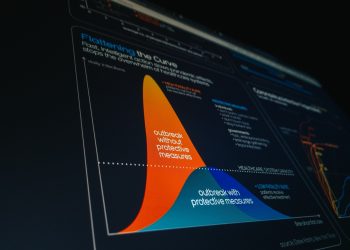 A million deaths from coronavirus