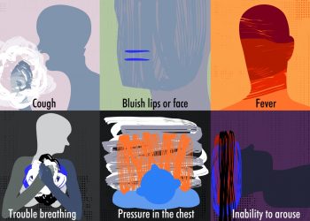 A coronavirus vaccine