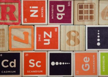 The periodic table of the elements