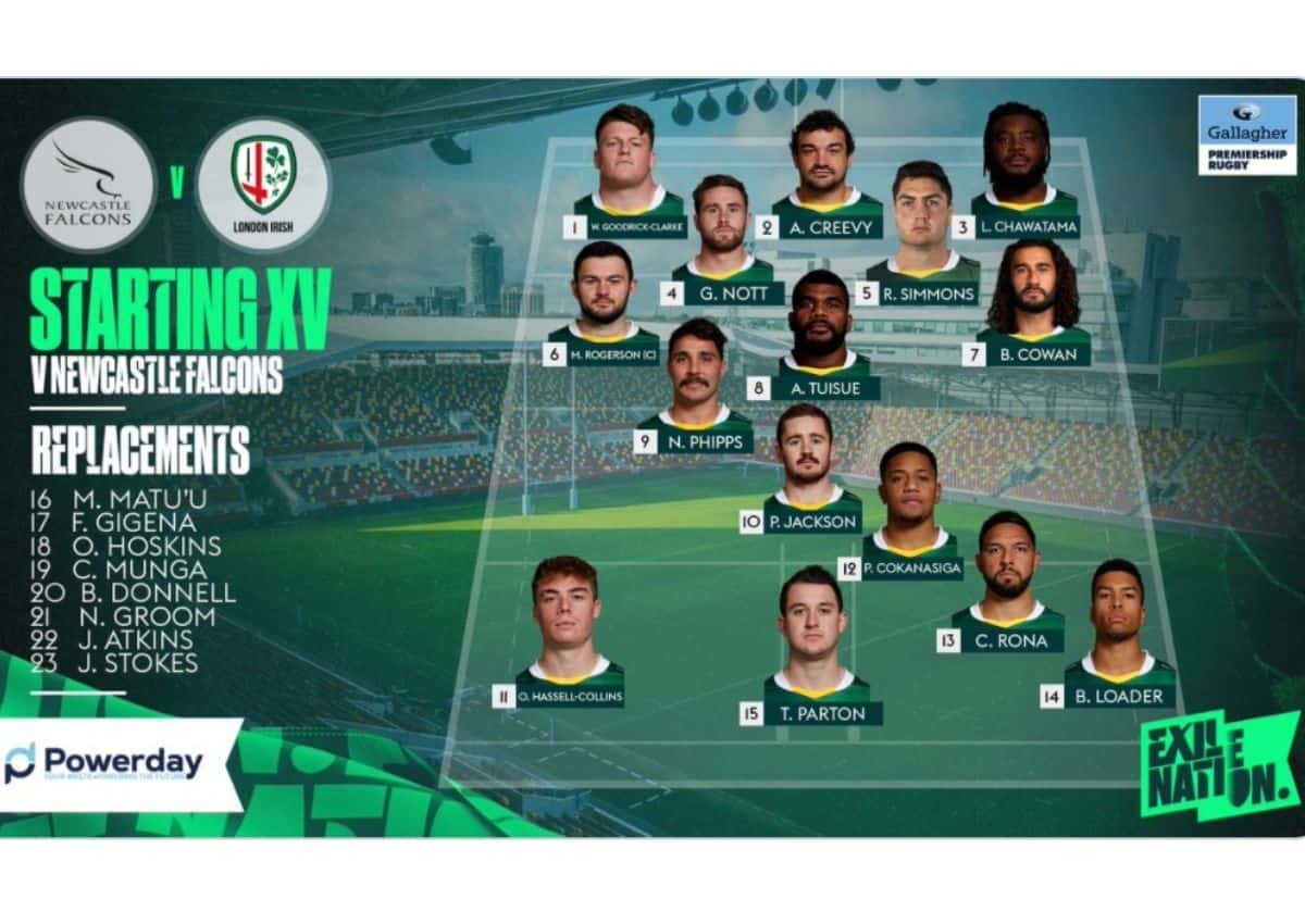 London Irish Ollie Hassell-Collins marks 50th appearance in trip to Newcastle.