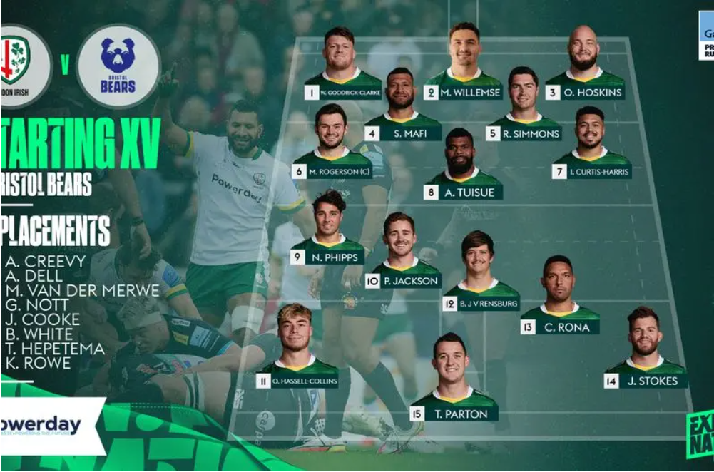 London Irish latest news: Exiles name squad for Bristol Bears visit